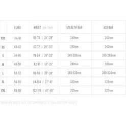 2023 Mystic Marshall Seat Harness With Ace Spreader Bar Discounts Apply ! -Wind Rush Shop mystic 2023 marshall seat harness 4