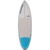 S26 Naish Strapless Wonder - GS - Directional Kiteboard - 45% Off Discounts Apply ! -Wind Rush Shop naish s26 strapless wonder gs size 1