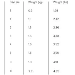 Slingshot UFO V2 Zero Strut Foil Kite - 30% Off Discounts Apply ! -Wind Rush Shop slingshot 2022 ufo v2 size 9